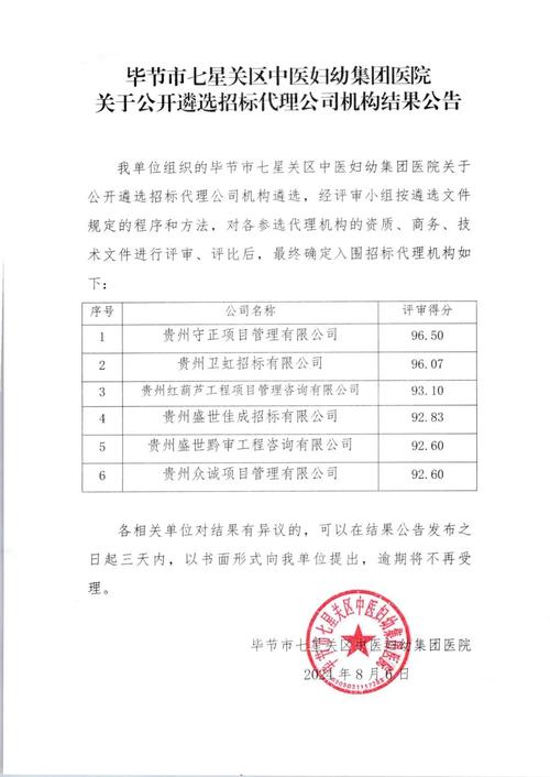 产品招标代理公司机构代理单位贵州新山水建设咨询